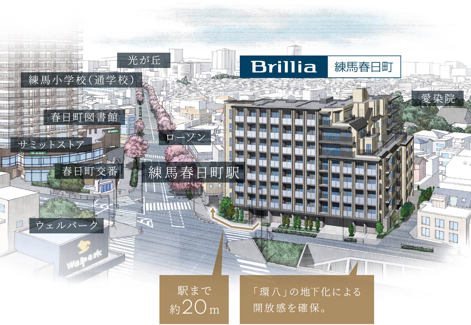 現地周辺概念イラスト