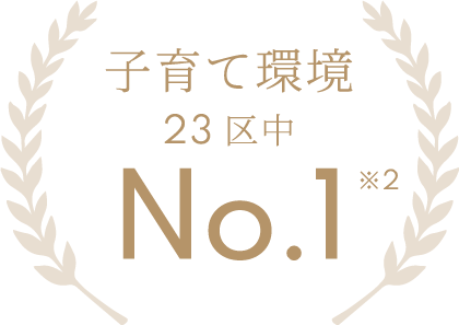 子育て環境23区中No.1※2