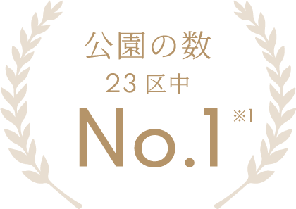 公園の数23区中No.1※1