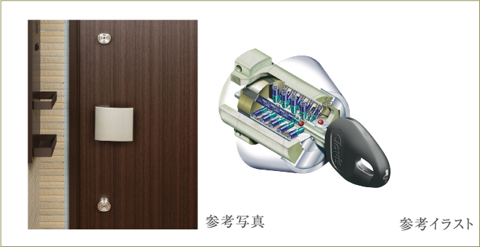 ディンプルキーとダブルロック