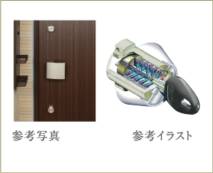 ディンプルキーとダブルロック